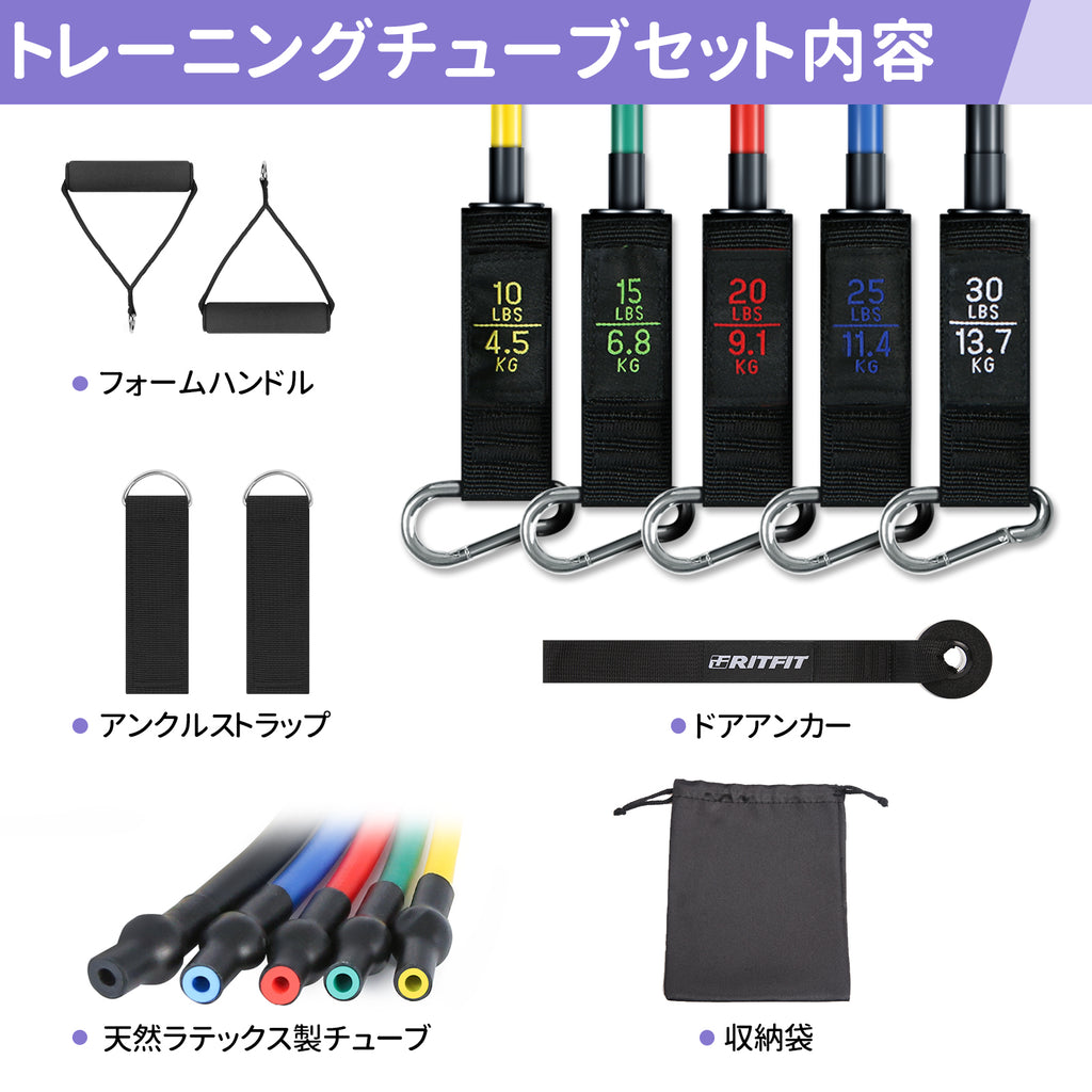 RITFIT トレーニングチューブセット 強度別5本セット
