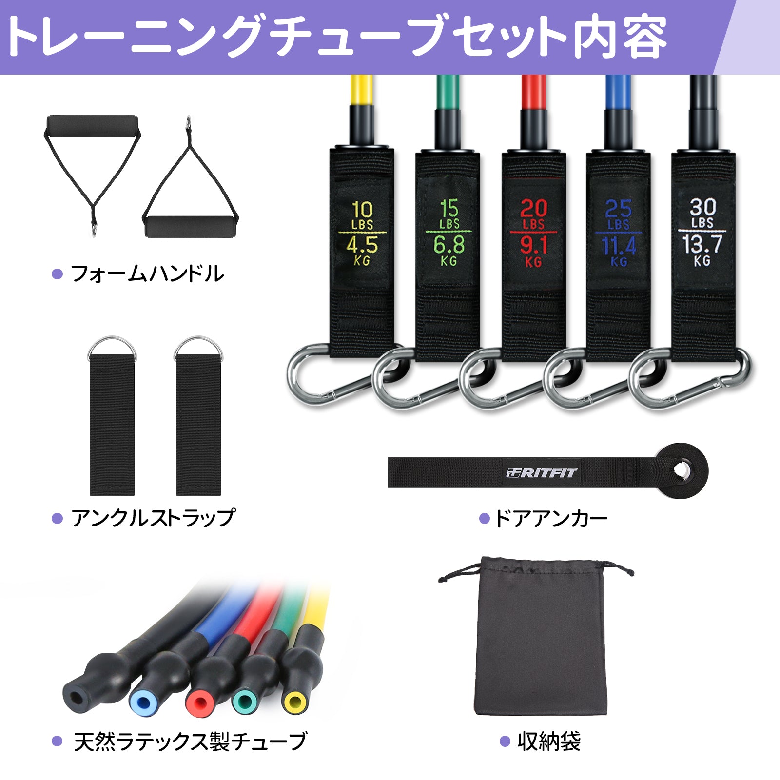 RITFIT トレーニングチューブセット 強度別5本セット