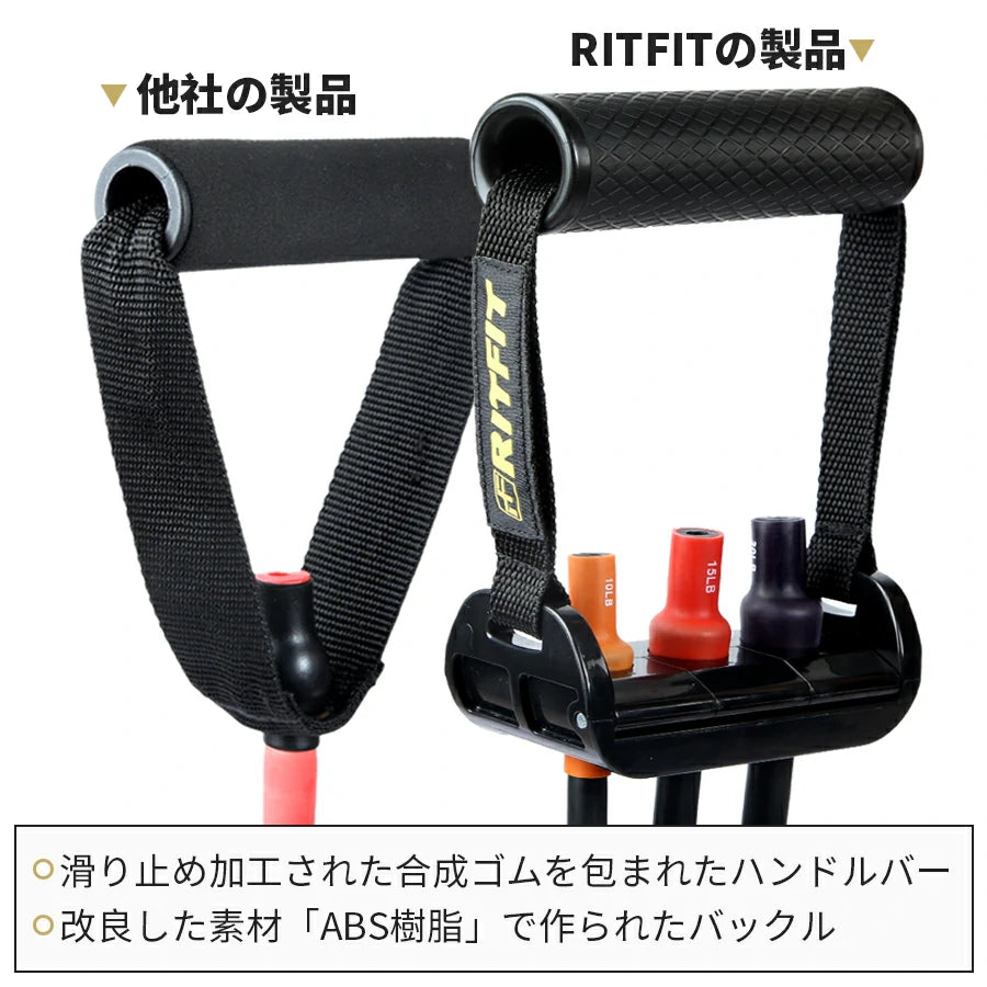 RITFIT トレーニングチューブ3本セットの滑り止め加工されたハンドルバー。改良した素材「ABS樹脂」で作られたハンドル