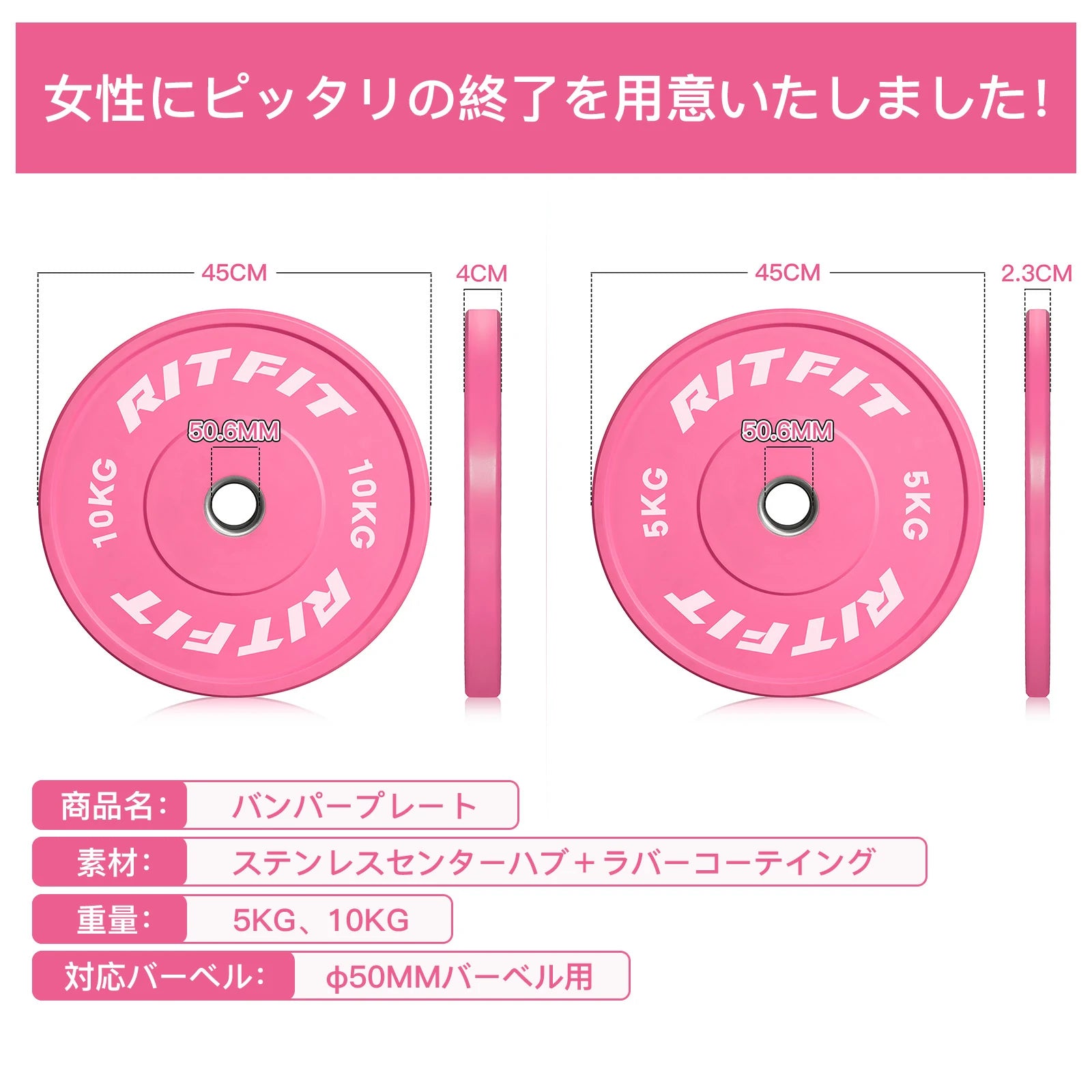 Ritfitピンクオールラバープレートのサイズ図