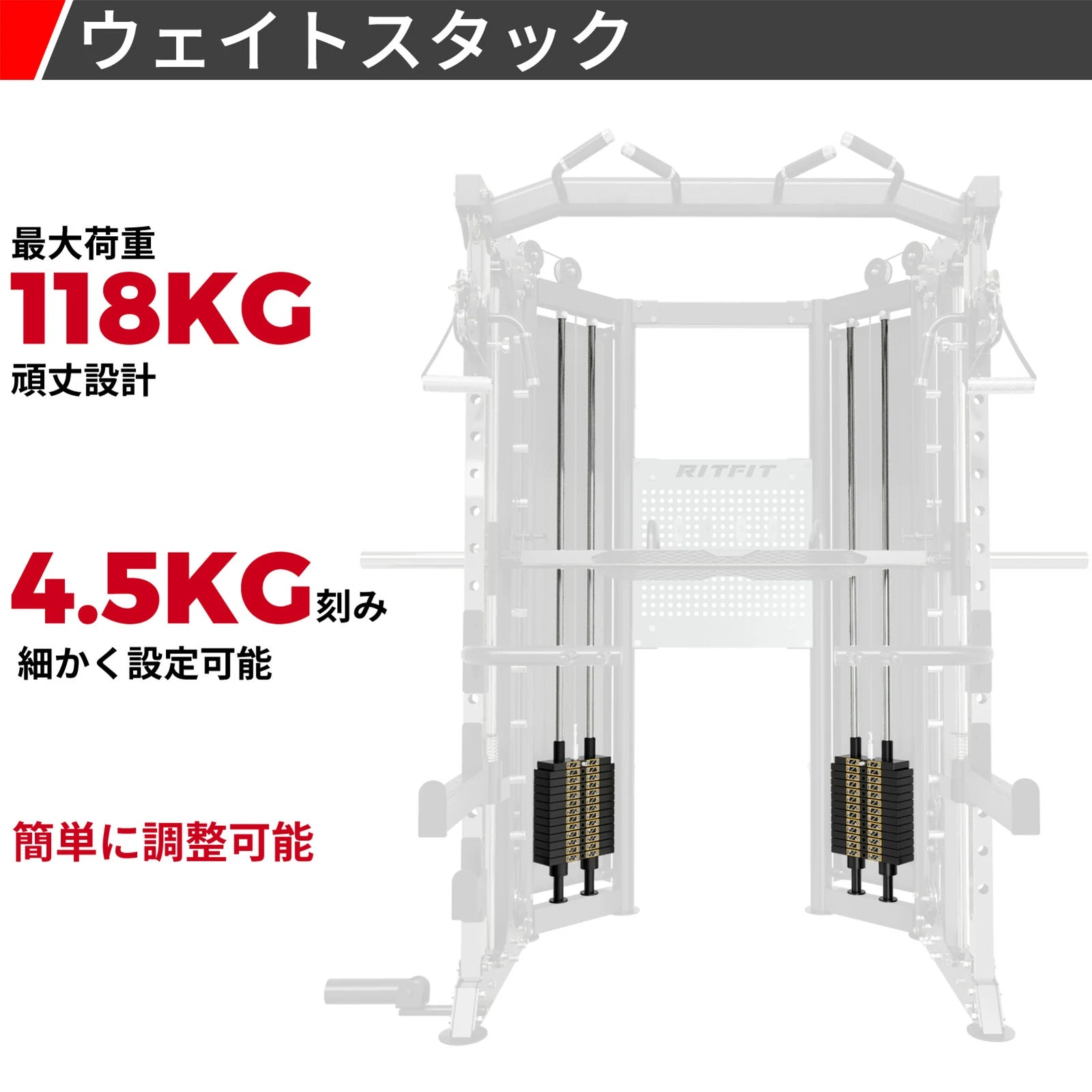 Ritfit BPC06パワーケージ-