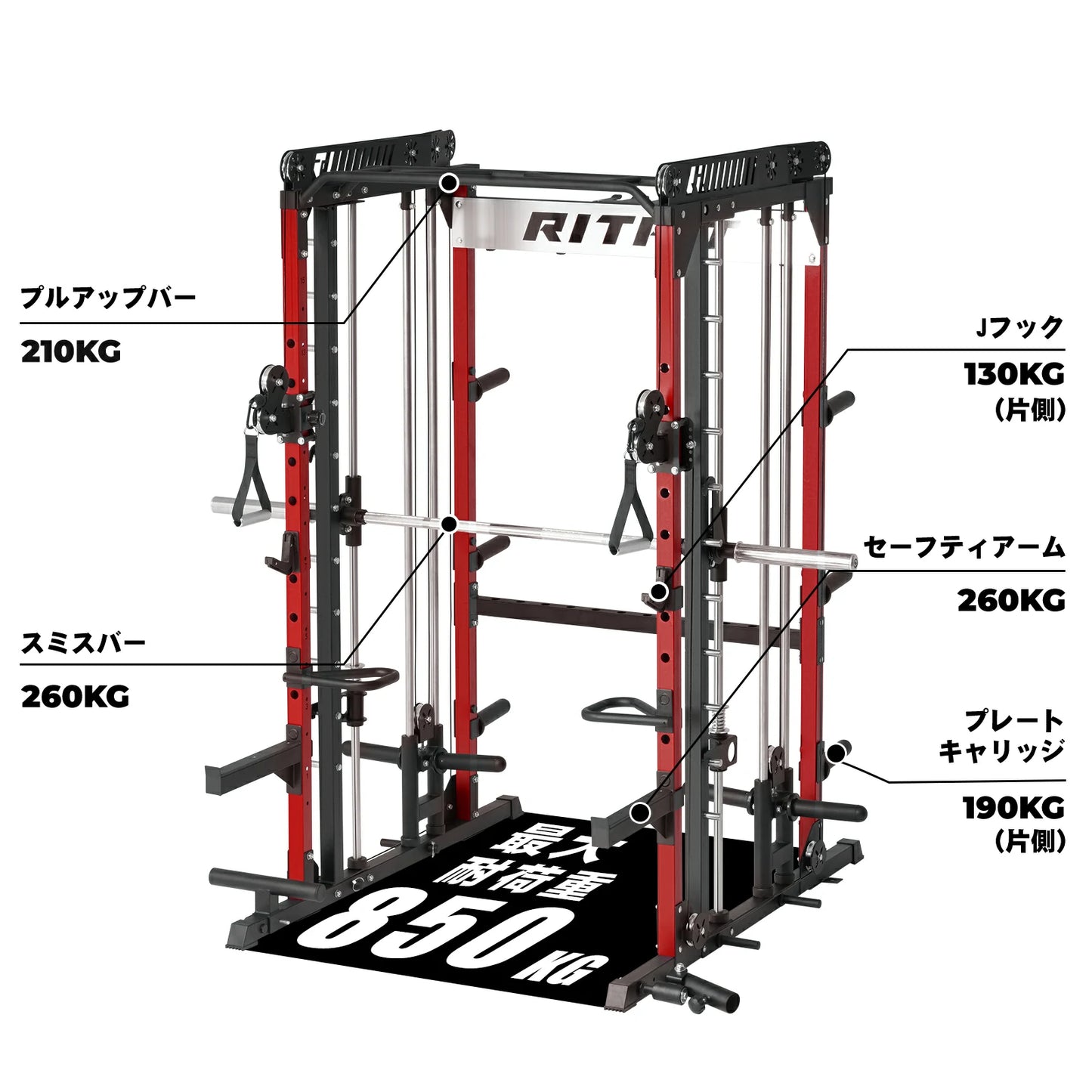 Ritfit M1 2.0スミスマシンの耐荷重