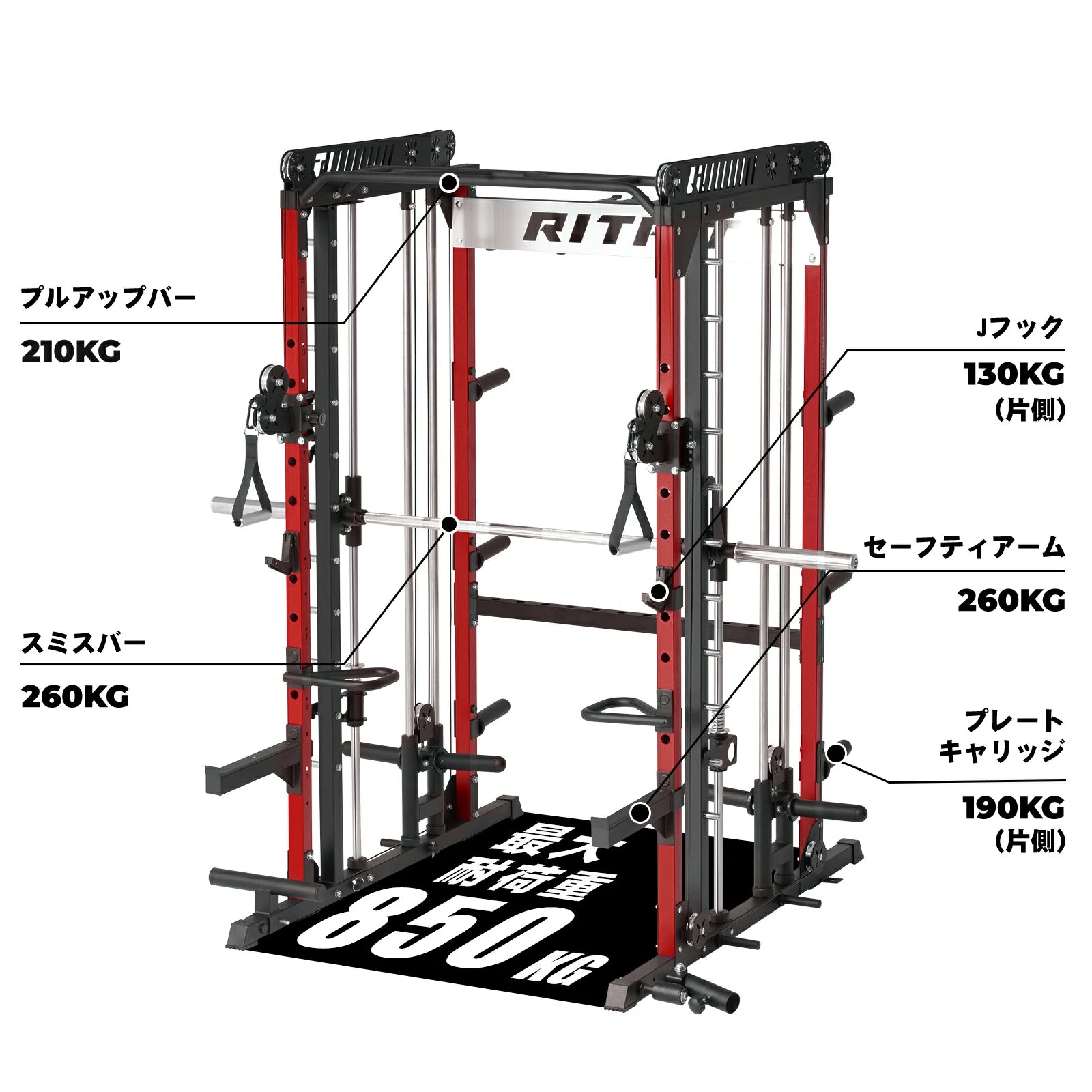 Ritfit M1 2.0スミスマシンの耐荷重