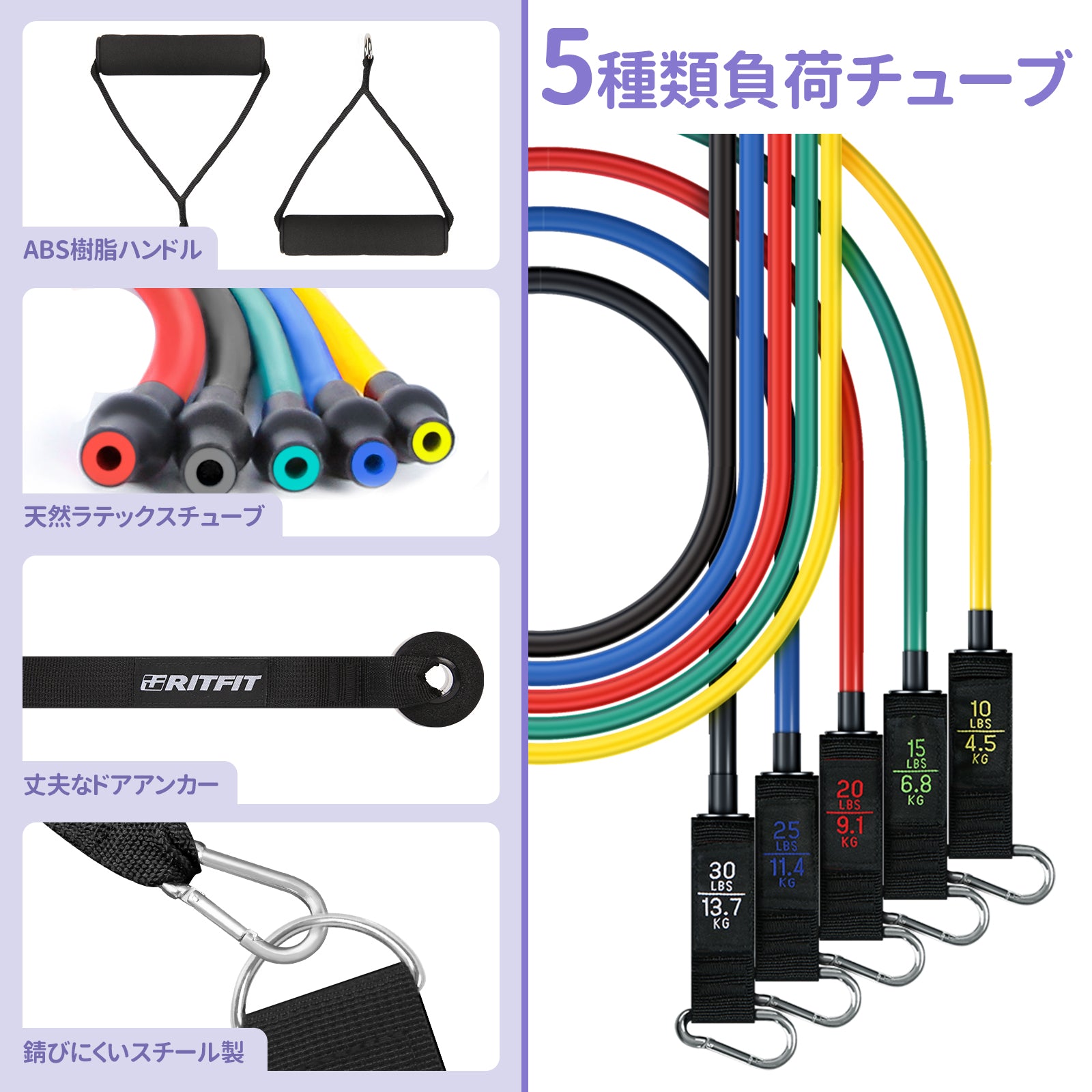 RITFIT トレーニングチューブセット 強度別5本セット