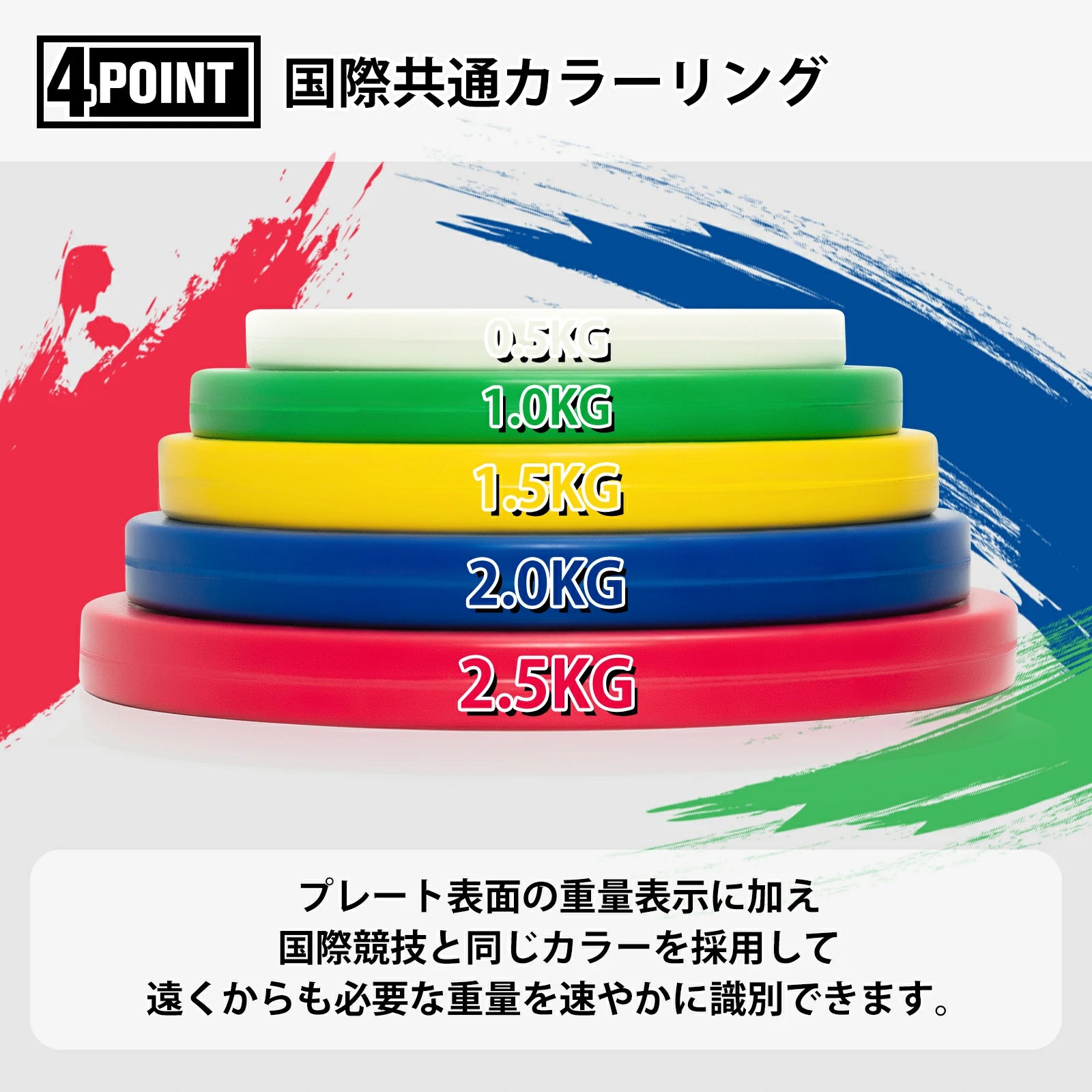 プレート表面の重量表示に加え、国際競技と同じカラーを採用して、遠くからも必要な重量を速やかに識別できます。