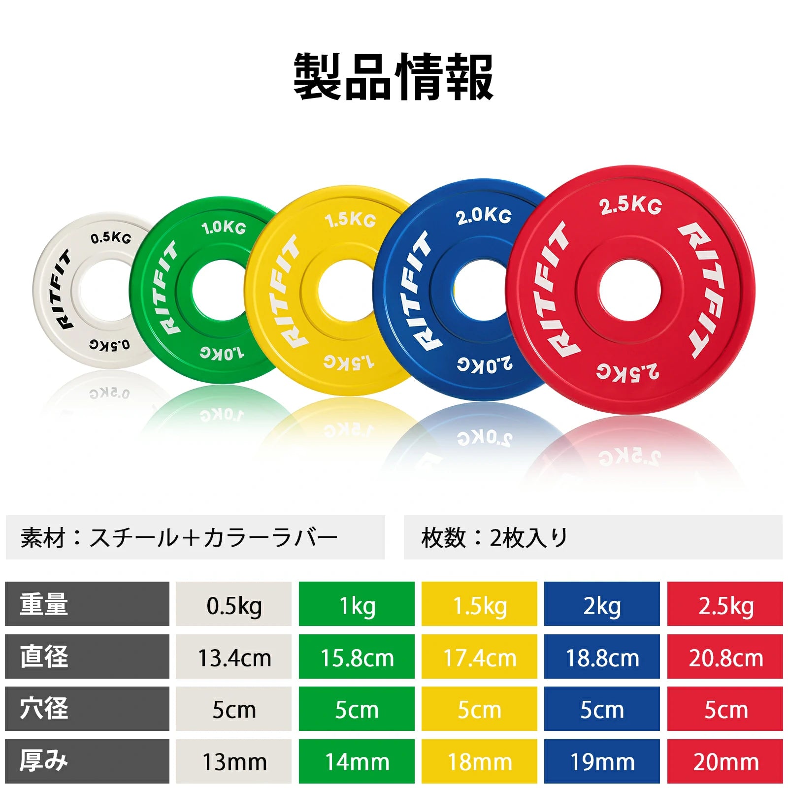 RIFTITバーベルプレートの素材：スチール＋カラーラバー枚数：2枚入り