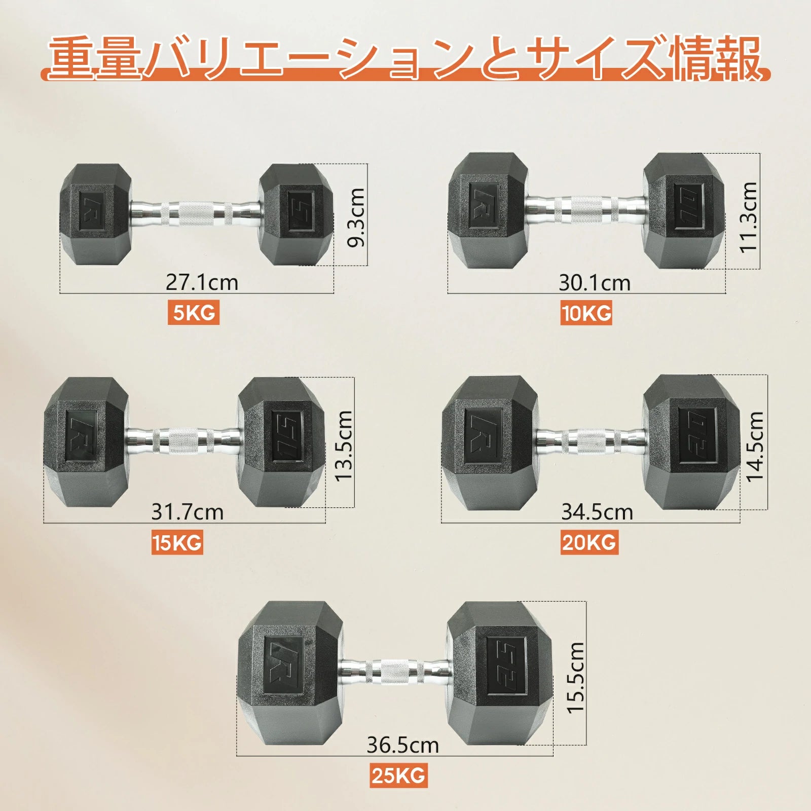 RITFIT ラバーダンベル‐サイズ図