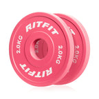 RITFIT ダンベルプレート・0.25/0.5/1/1.5/2/2.5kg
