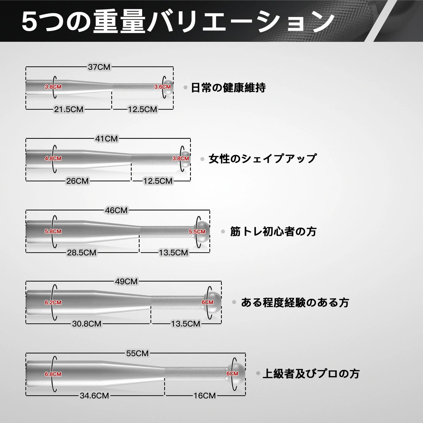 2kg　日常の健康維持 4kg　女性のシェイプアップ 6kg筋トレ初心者の方 8kgある程度経験のある方 10kg上級者及びプロの方