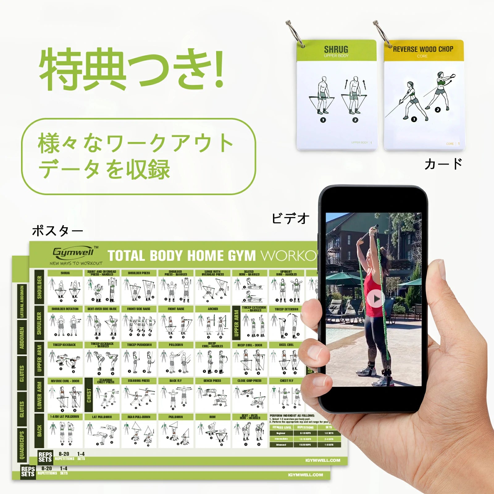 Gymwell トレーニングチューブに様々なワークアウトデータを収録するポスターが付属